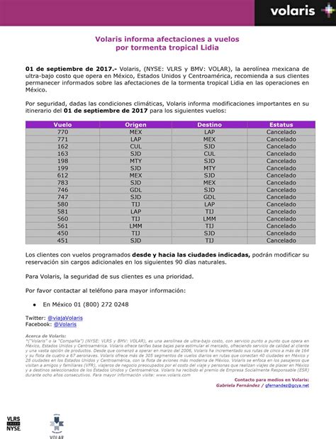 número de teléfono sanitas|Contáctanos